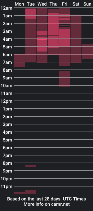 cam show schedule of alahia_demon