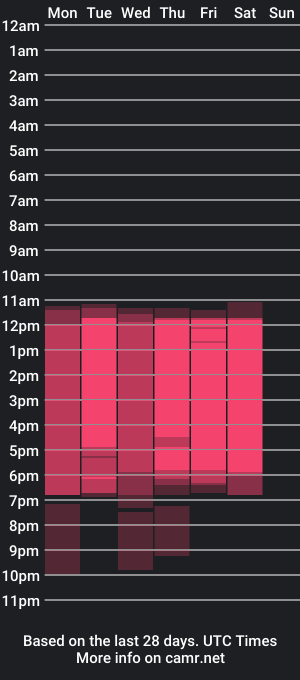 cam show schedule of alaia___