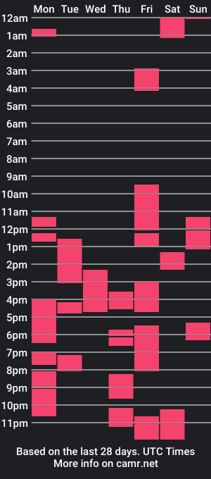 cam show schedule of alan_011