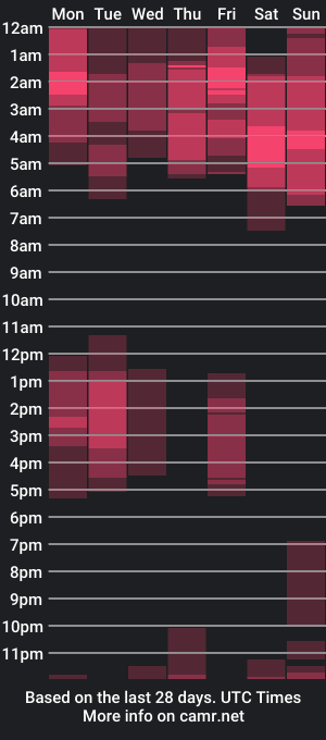 cam show schedule of alan_greek_1