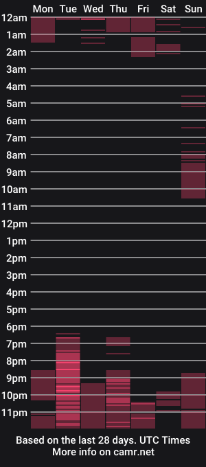 cam show schedule of alan_hadid1