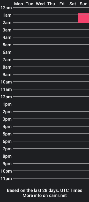 cam show schedule of alan_naughty317