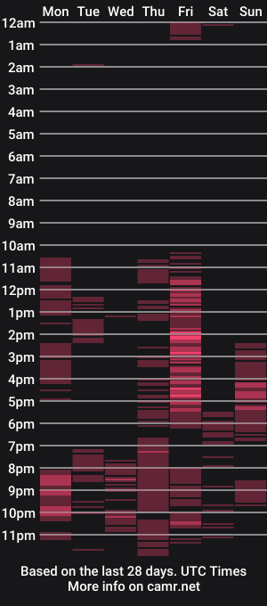 cam show schedule of alanagoomez