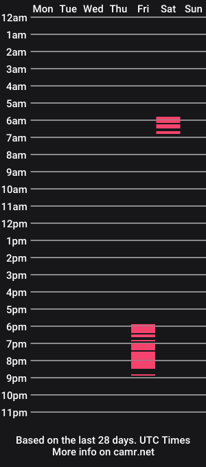 cam show schedule of alani47013