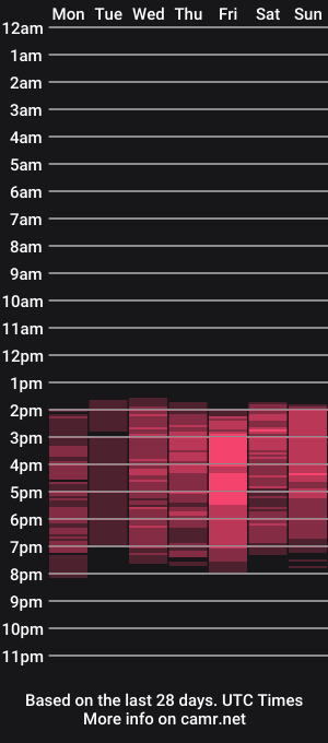 cam show schedule of alaska_colors