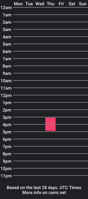 cam show schedule of alataga