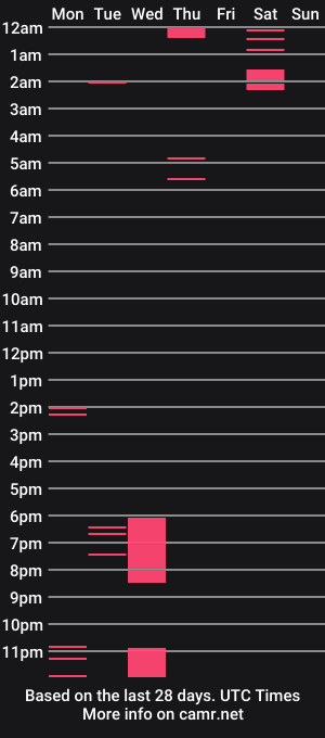 cam show schedule of alayasmile