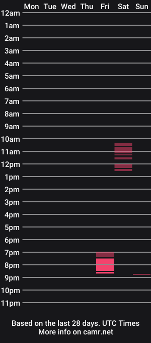 cam show schedule of albihopperr