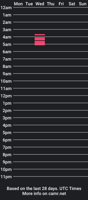 cam show schedule of aldaiirsoto