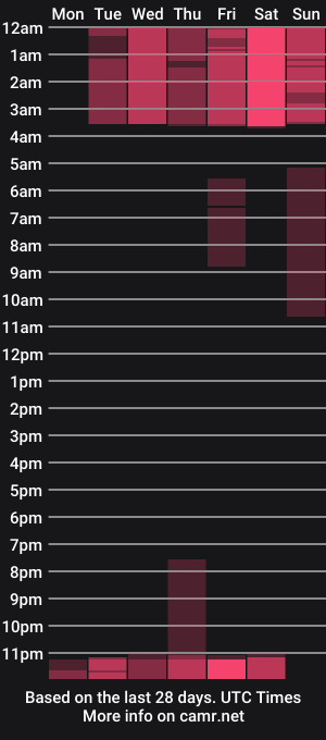 cam show schedule of ale23_