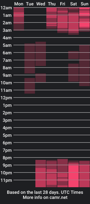 cam show schedule of ale_queents