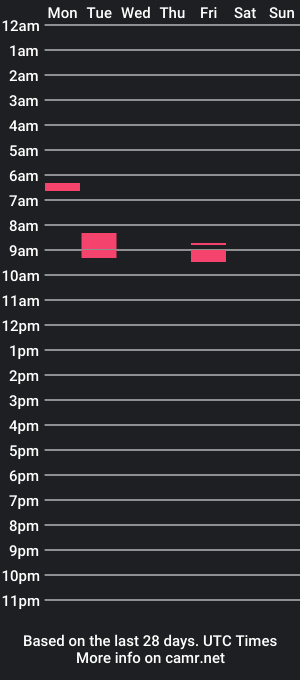 cam show schedule of alehnah