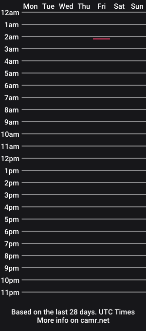 cam show schedule of aleja_lawless
