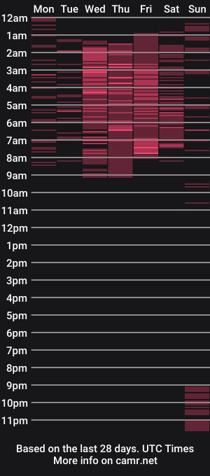 cam show schedule of alejaaqueen