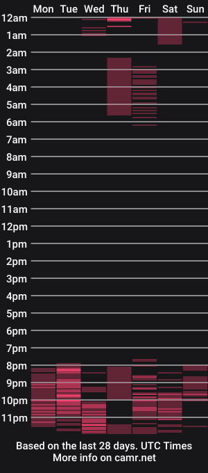 cam show schedule of alejandra_dream