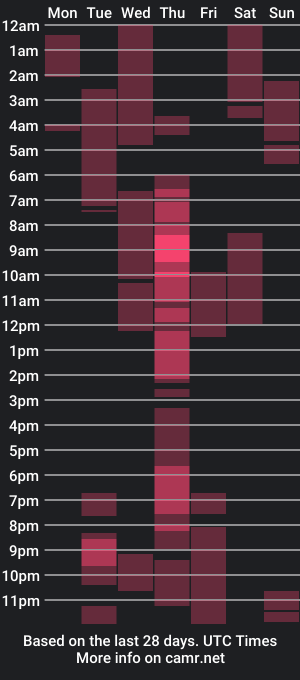 cam show schedule of alejandro_ms