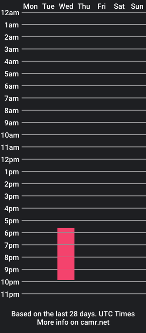 cam show schedule of alejaslim