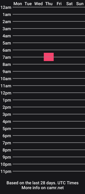 cam show schedule of aleks_hot123