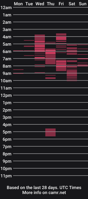 cam show schedule of aleksalore