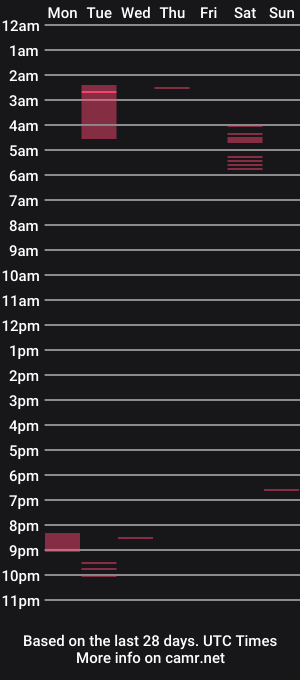 cam show schedule of aleo_011