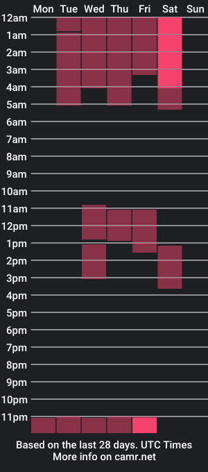 cam show schedule of aleuchiha