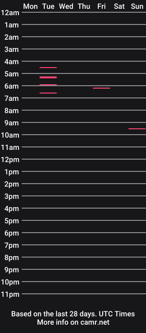 cam show schedule of alex110294