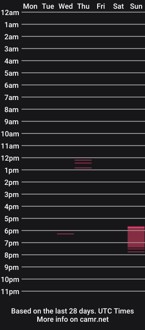 cam show schedule of alex34nrw