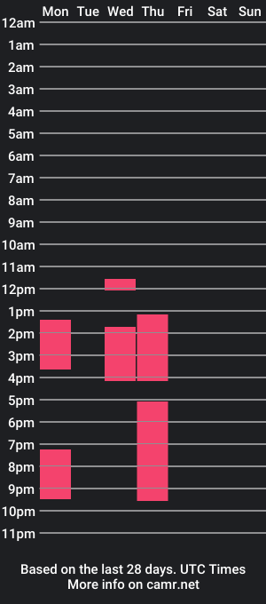 cam show schedule of alex_20_cm