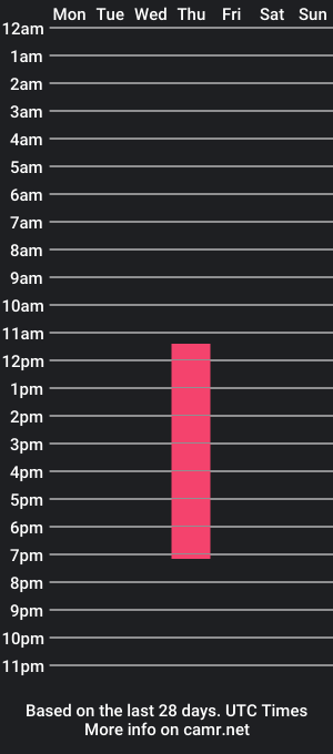 cam show schedule of alex_mcqueen_