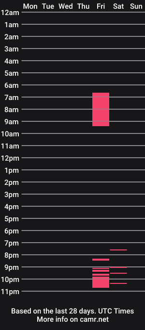 cam show schedule of alexa769386