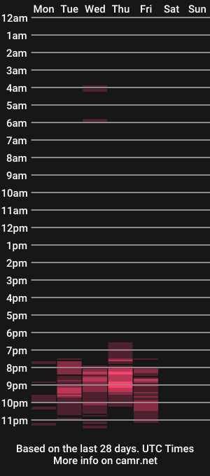 cam show schedule of alexa___