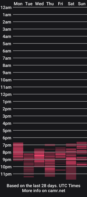 cam show schedule of alexa__hot__69_