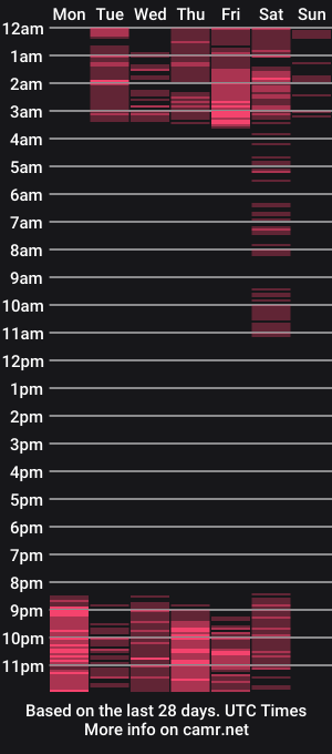 cam show schedule of alexacooper2