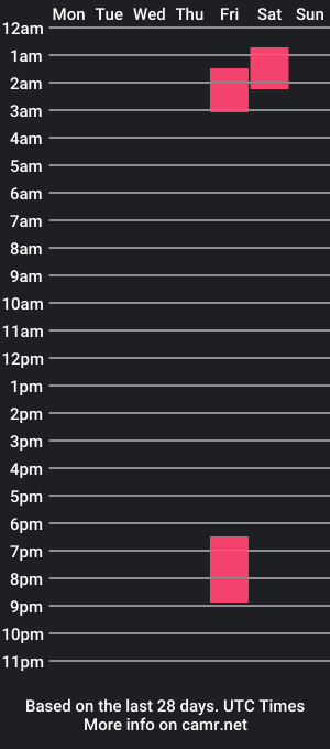 cam show schedule of alexander_ferrer