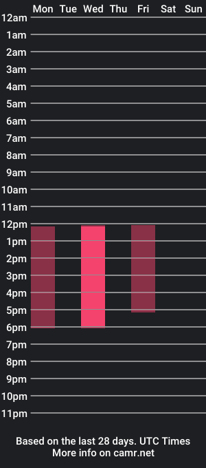 cam show schedule of alexander_hot_01