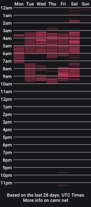 cam show schedule of alexander_savage