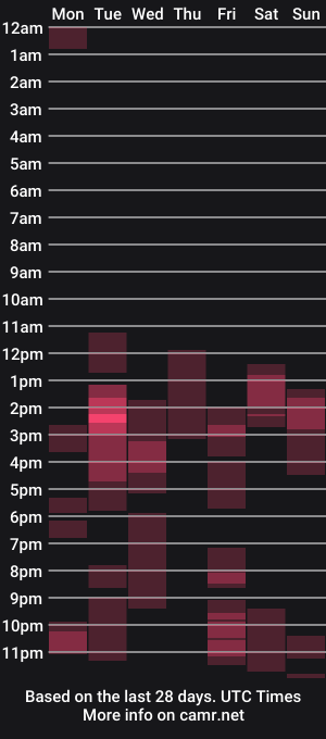 cam show schedule of alexanderesquire