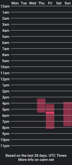 cam show schedule of alexandritepurple