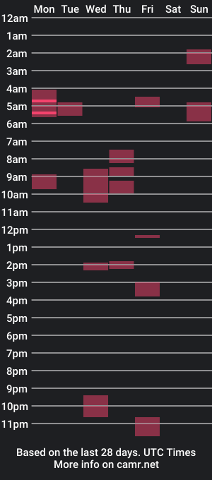 cam show schedule of alexdun43