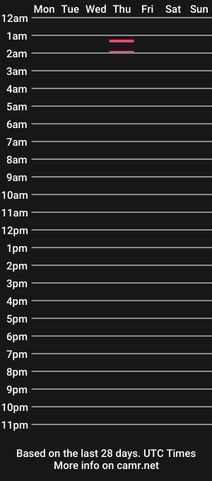 cam show schedule of alexhott26