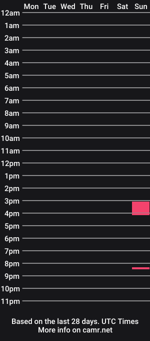 cam show schedule of alexsexback