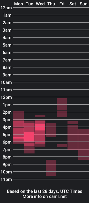 cam show schedule of alexspilner