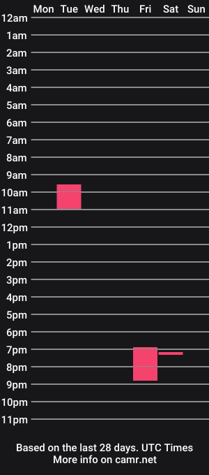 cam show schedule of alexswitch8888