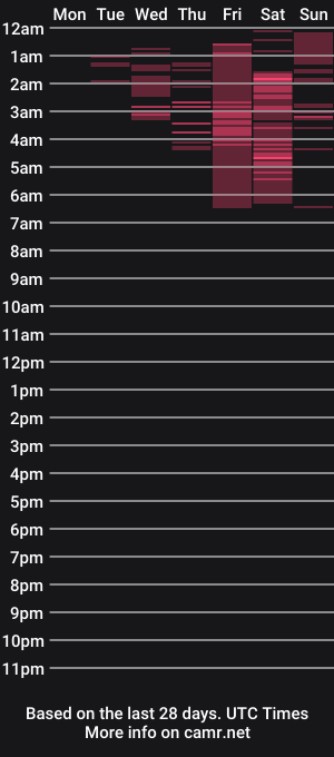 cam show schedule of alexxx__01