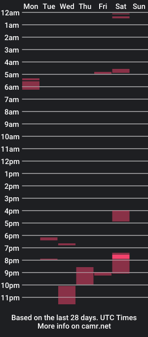 cam show schedule of alexxxc_