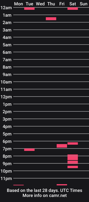 cam show schedule of alexy_gray