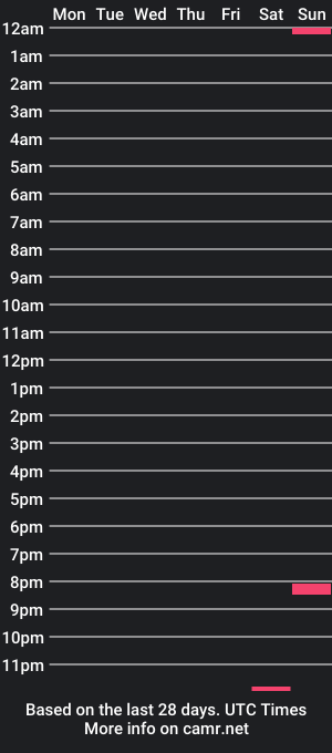 cam show schedule of ali69hassan