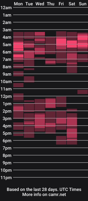 cam show schedule of ali9313