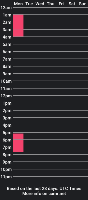 cam show schedule of ali_space_bound