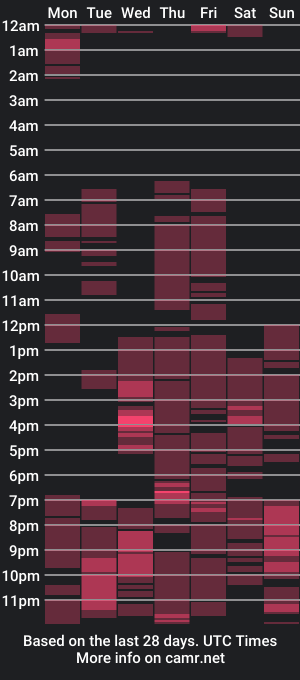 cam show schedule of aliadaz